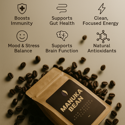 Manuka Honey Glazed Coffee